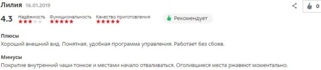 Аэрогрили Gfgril: надежно, качественно, доступно