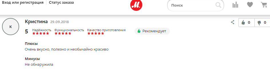 Аэрогриль Китфорт – популярные модели, характеристики, отзывы владельцев, рецепты