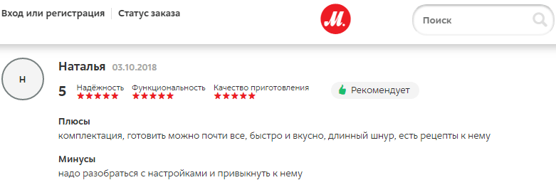 Аэрогриль Китфорт – популярные модели, характеристики, отзывы владельцев, рецепты